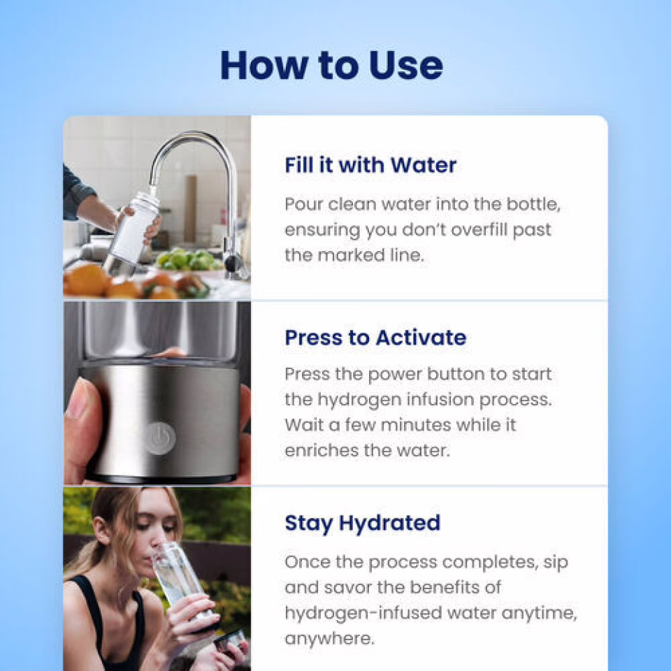 How to use AquaFusion