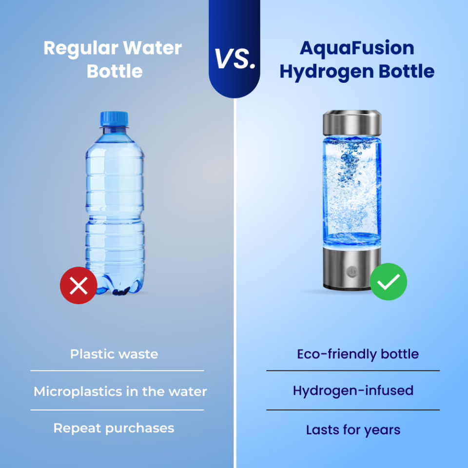 AquaFusion versus regular bottle